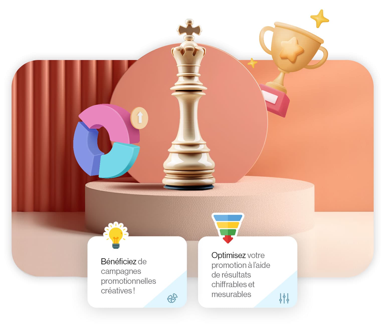 Promotion